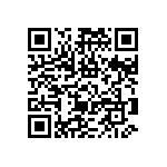 RNCF0603DTE8R45 QRCode