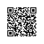 RNCF0603DTE90K9 QRCode