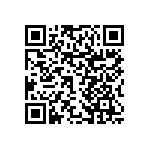 RNCF0603DTT20K0 QRCode