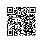 RNCF0603FTE60R4 QRCode