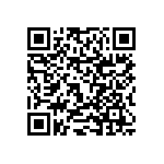 RNCF0603TKC7K15 QRCode