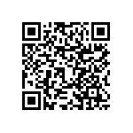 RNCF0603TKT1K30 QRCode