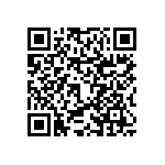 RNCF0603TKT1K50 QRCode