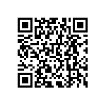 RNCF0603TKT61K9 QRCode