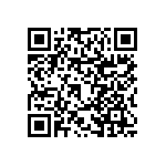 RNCF0603TKT69K8 QRCode