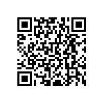 RNCF0603TKT953R QRCode