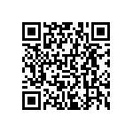 RNCF0603TKY1K00 QRCode