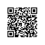 RNCF0603TKY3K32 QRCode