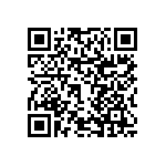 RNCF0603TTC15K0 QRCode