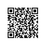 RNCF0603TTT20K0 QRCode