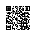 RNCF0805BKE21R0 QRCode