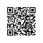 RNCF0805BKE86K6 QRCode