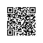 RNCF0805BKT8K06 QRCode