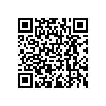 RNCF0805BTC15R0 QRCode