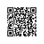 RNCF0805BTC715R QRCode