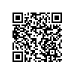 RNCF0805BTE20K0 QRCode