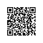 RNCF0805BTE255K QRCode