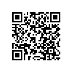 RNCF0805DKE22R6 QRCode