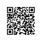 RNCF0805DKE4R32 QRCode