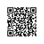 RNCF0805DKE620R QRCode
