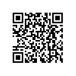 RNCF0805DKE715K QRCode