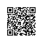 RNCF0805DKE7R32 QRCode