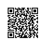 RNCF0805DKE86K6 QRCode