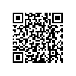 RNCF0805DTC86K6 QRCode