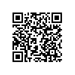 RNCF0805DTC931R QRCode