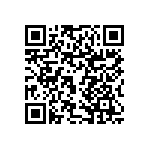 RNCF0805DTE10R5 QRCode