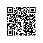 RNCF0805DTE1R60 QRCode