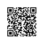 RNCF0805DTE280R QRCode