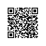 RNCF1206BKC19K6 QRCode