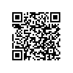 RNCF1206BKC28K7 QRCode