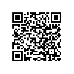 RNCF1206BKC2K21 QRCode