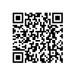 RNCF1206BKC7K96 QRCode