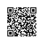 RNCF1206BKE10K5 QRCode