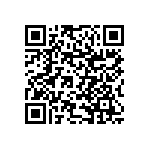 RNCF1206BKE10R2 QRCode