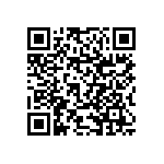 RNCF1206BKE11K0 QRCode