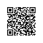 RNCF1206BKE14K7 QRCode