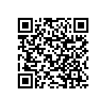 RNCF1206BKE16K5 QRCode