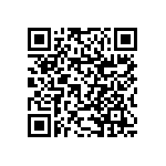 RNCF1206BKE18K0 QRCode