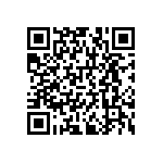 RNCF1206BKE210R QRCode