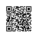 RNCF1206BKE21R5 QRCode