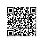 RNCF1206BKE220R QRCode