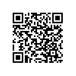 RNCF1206BKE22K1 QRCode