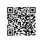 RNCF1206BKE43K0 QRCode