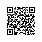 RNCF1206BKE43K2 QRCode