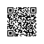 RNCF1206BKE43R0 QRCode