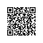 RNCF1206BKE4R75 QRCode